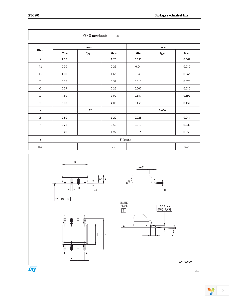 STCS05DR Page 13