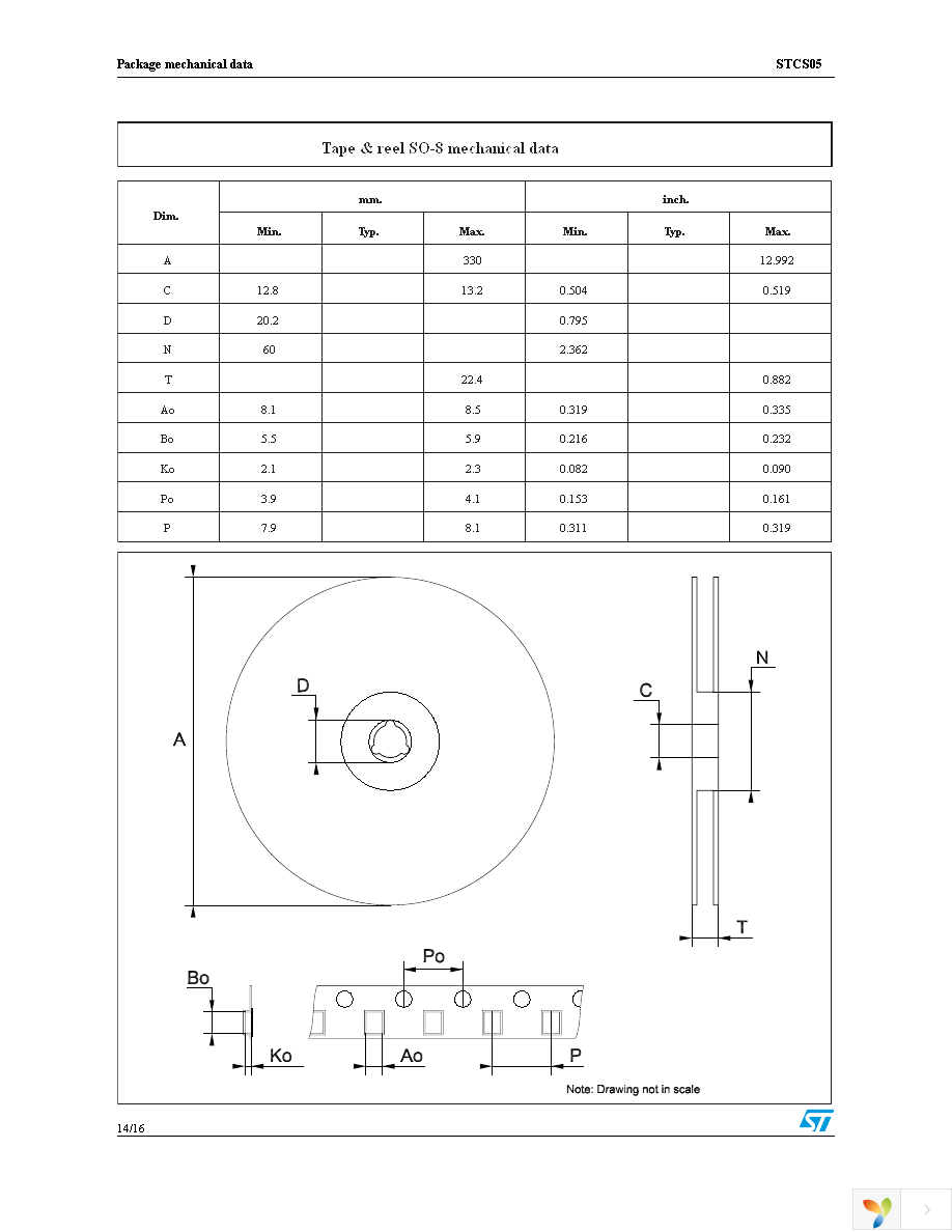 STCS05DR Page 14