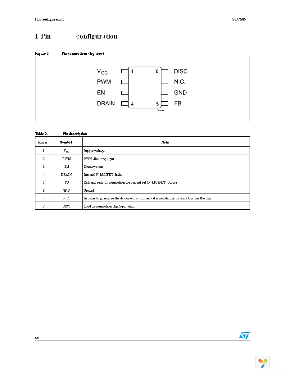 STCS05DR Page 4