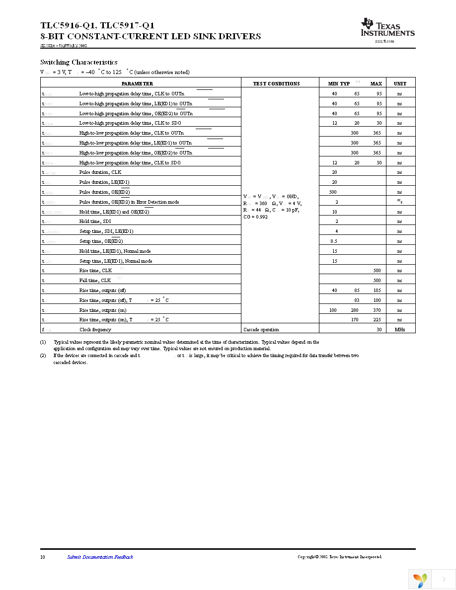 TLC5917QDRQ1 Page 10