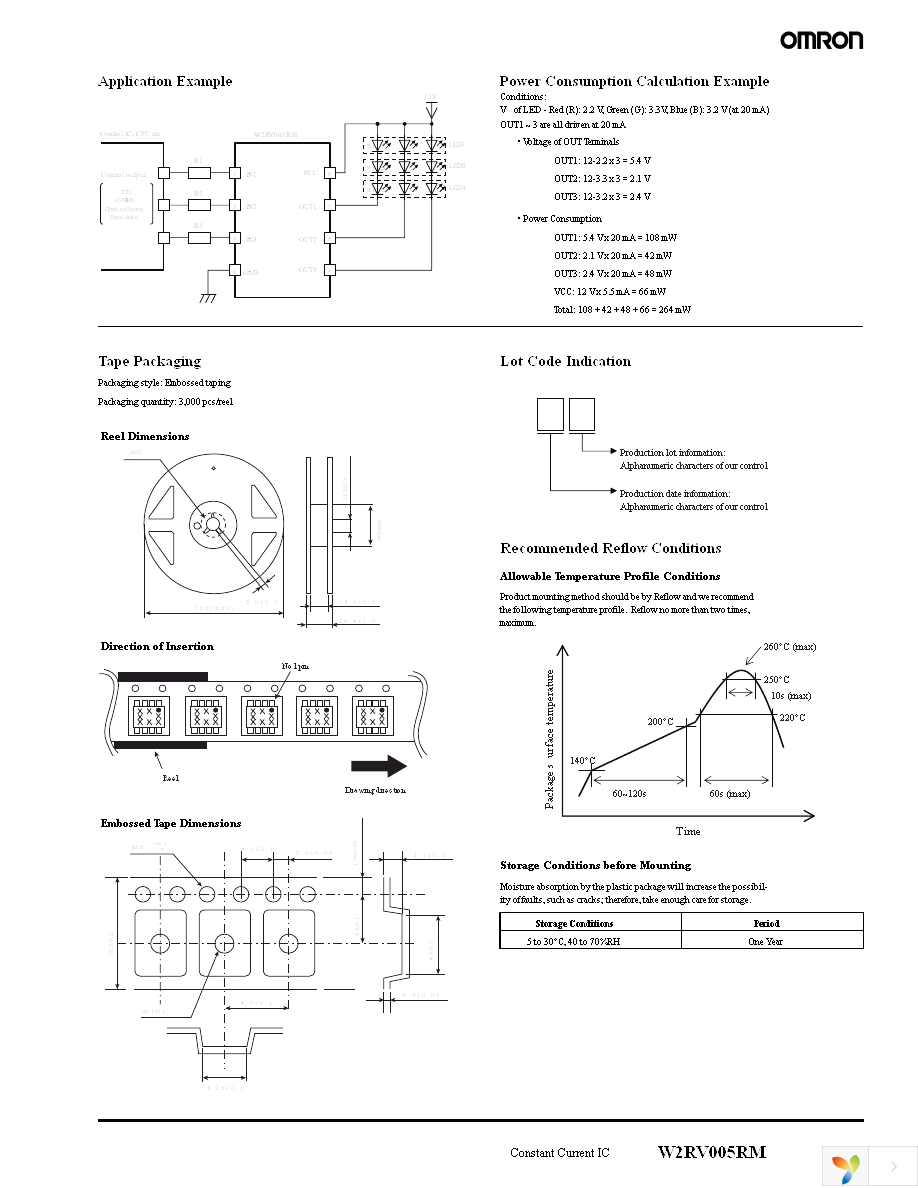 W2RV005RM Page 3