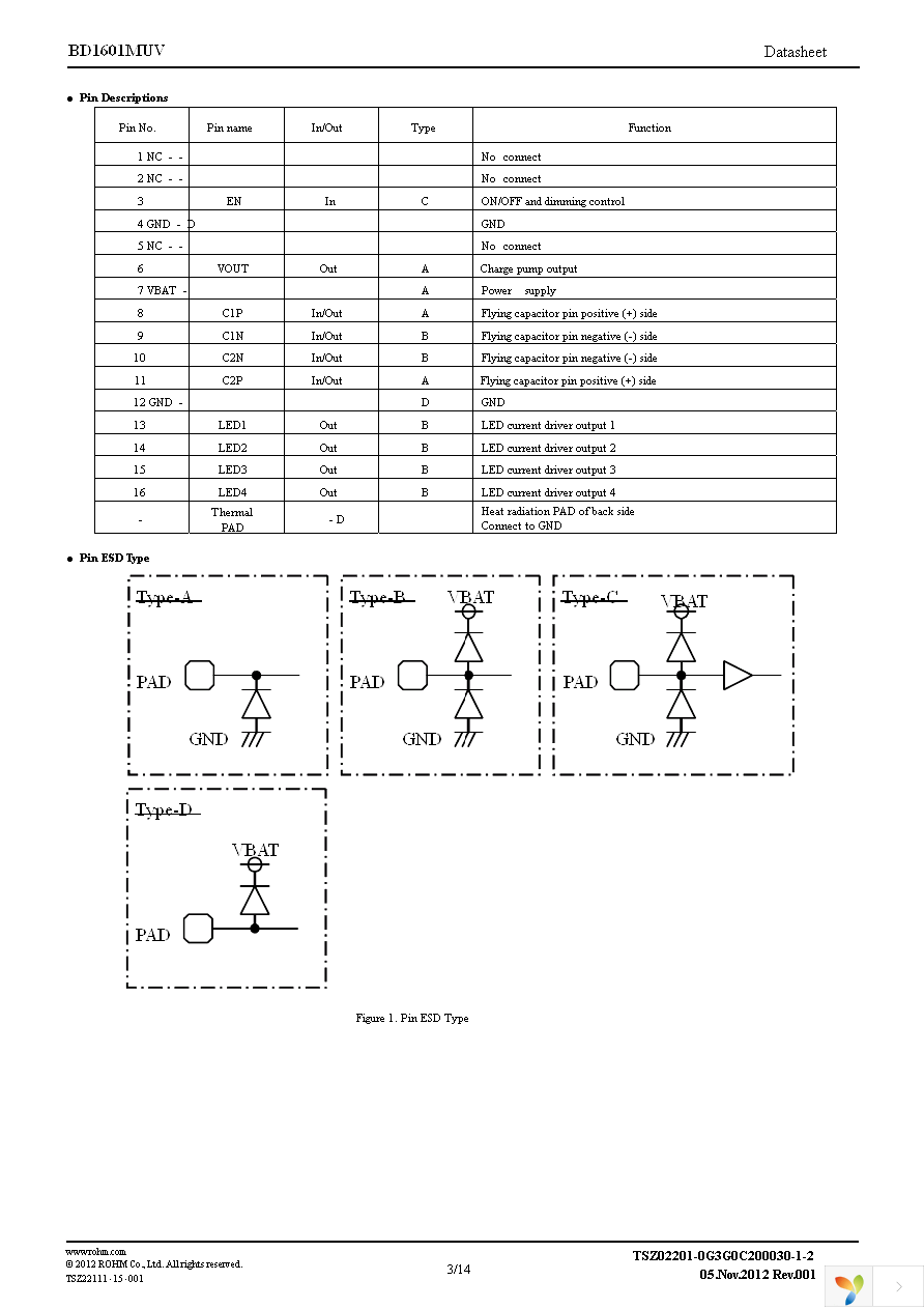 BD1601MUV-E2 Page 3