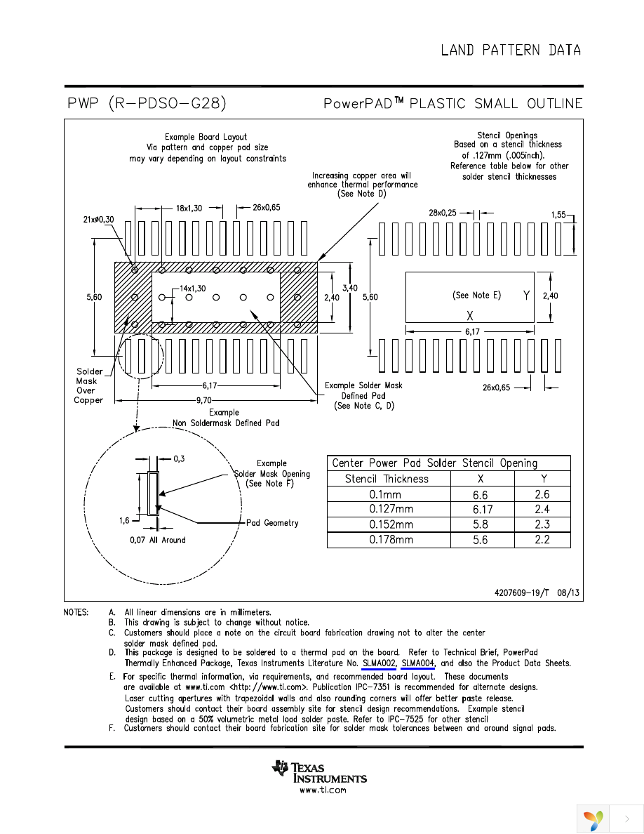 TLC5945PWP Page 26