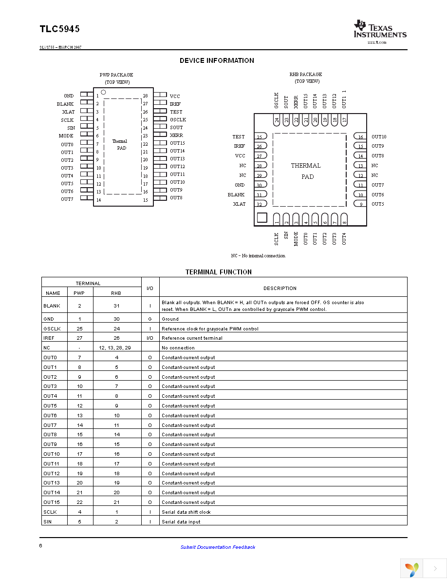 TLC5945PWP Page 6