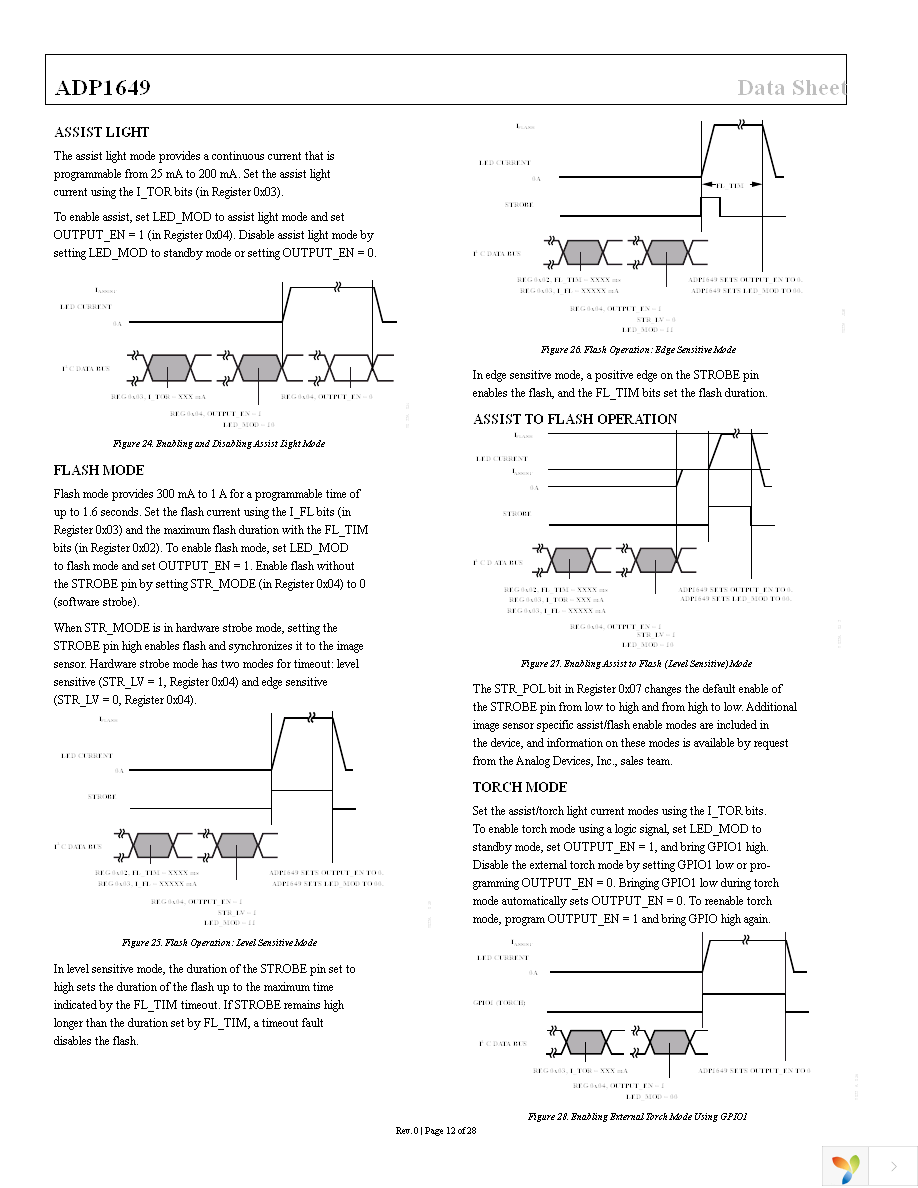 ADP1649ACBZ-R7 Page 12