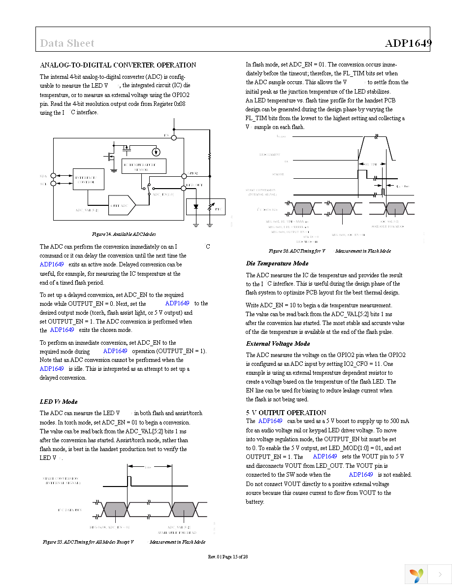 ADP1649ACBZ-R7 Page 15