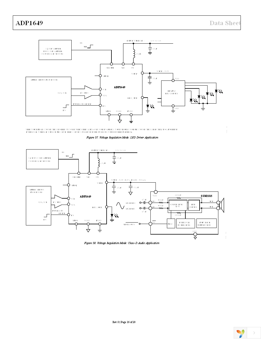 ADP1649ACBZ-R7 Page 16