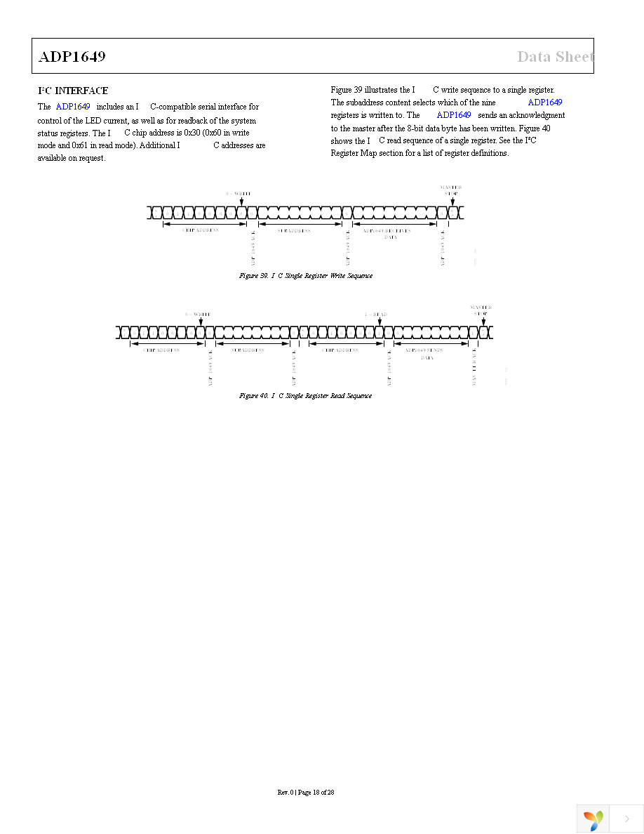 ADP1649ACBZ-R7 Page 18