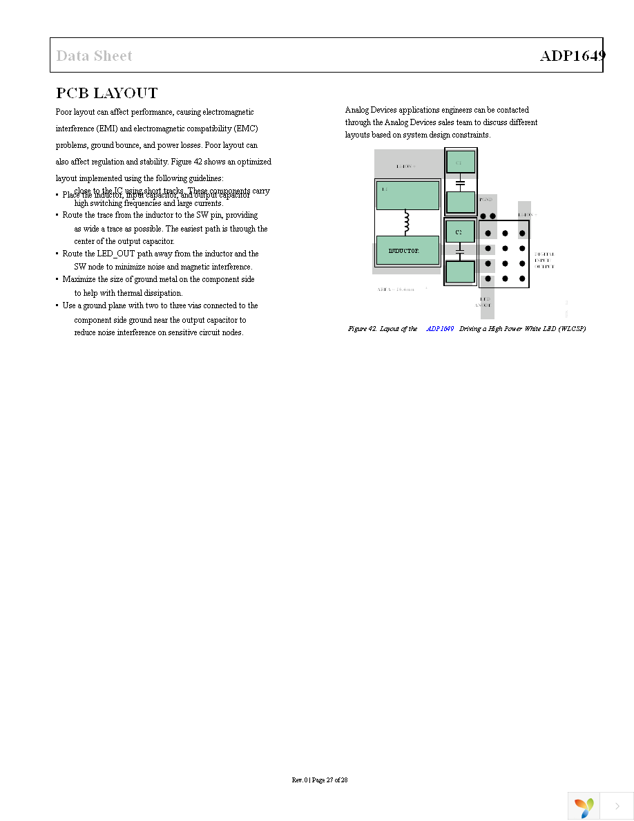 ADP1649ACBZ-R7 Page 27