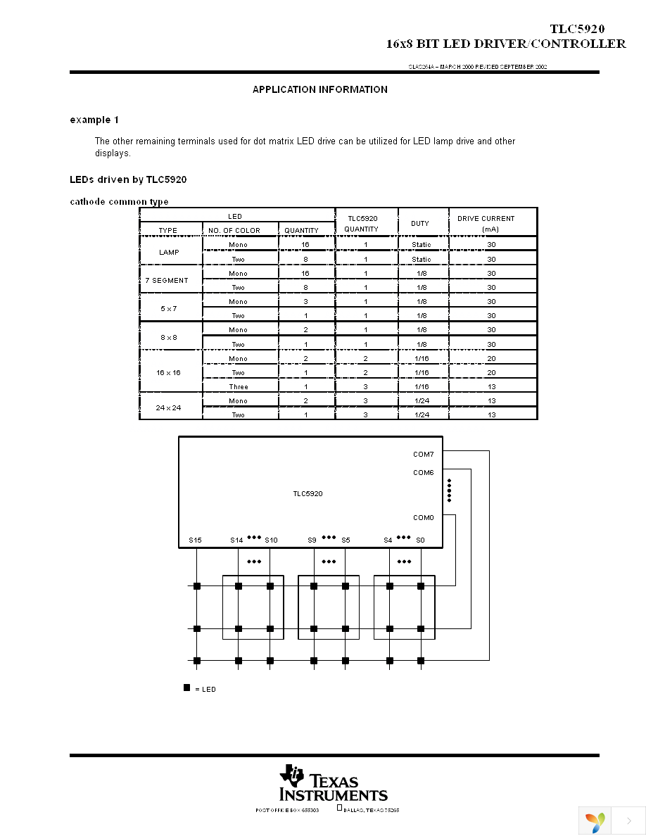 TLC5920DL Page 9