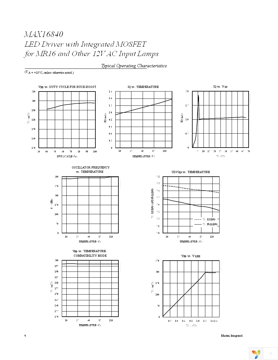 MAX16840ATB+T Page 4