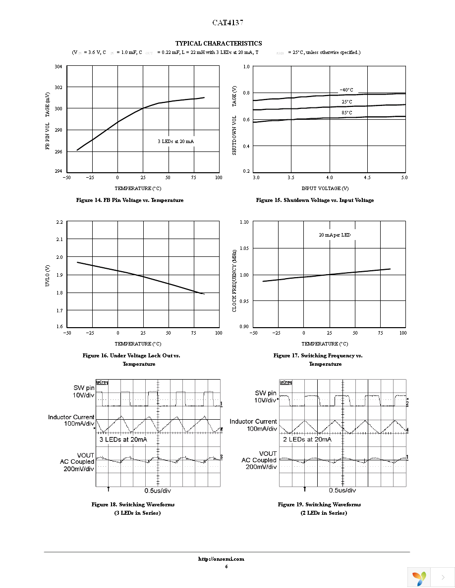 CAT4137TD-GT3 Page 6