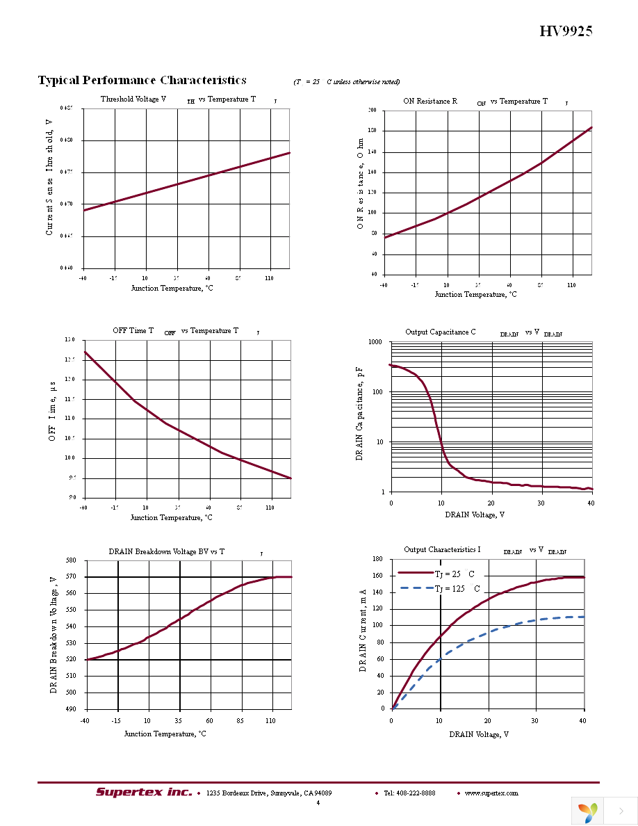 HV9925SG-G Page 4