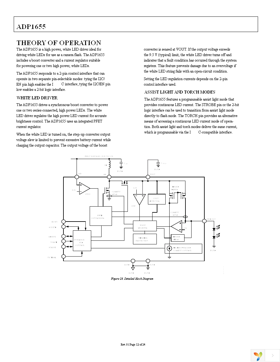 ADP1655ACBZ-R7 Page 12