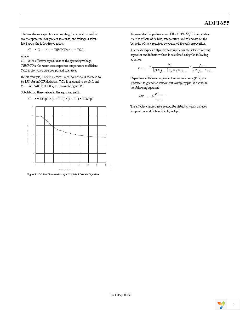 ADP1655ACBZ-R7 Page 21