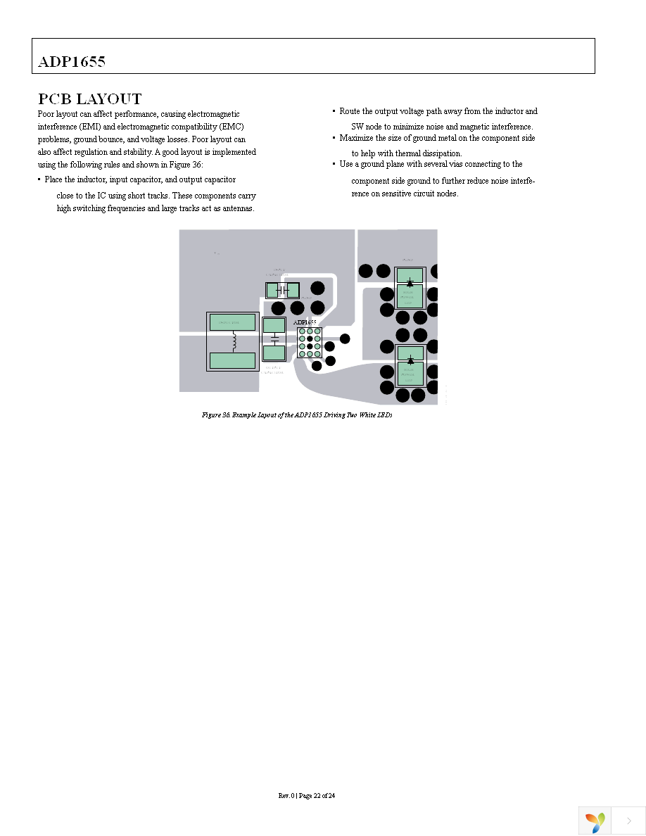 ADP1655ACBZ-R7 Page 22