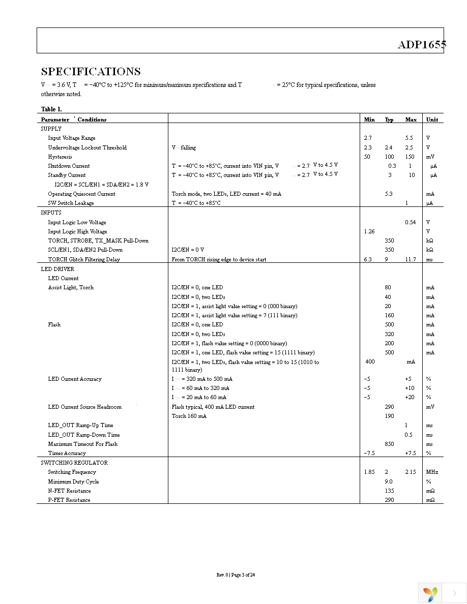 ADP1655ACBZ-R7 Page 3