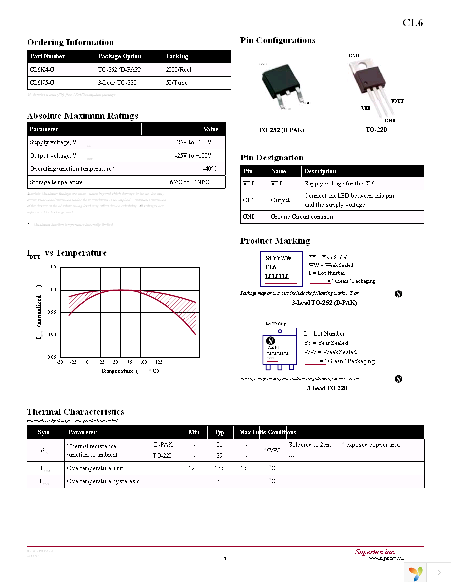 CL6N5-G Page 2