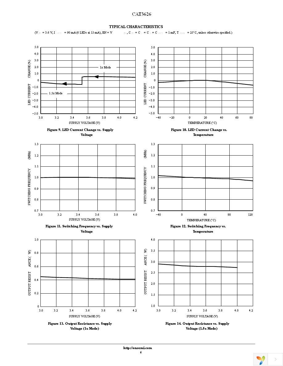 CAT3626HV4-GT2 Page 6