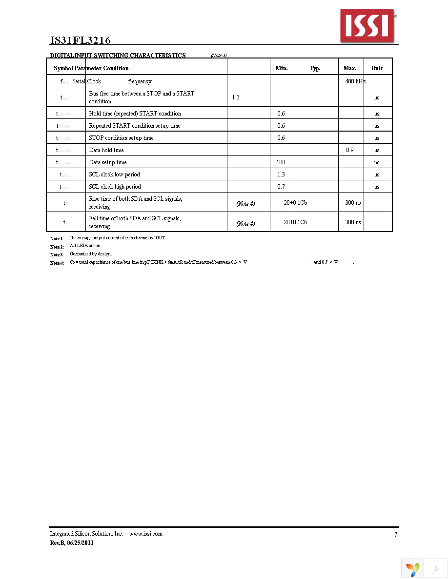 IS31FL3216-QFLS2-TR Page 7