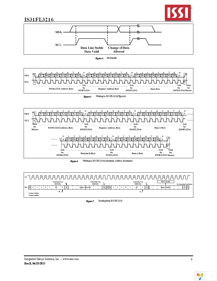 IS31FL3216-QFLS2-TR Page 9