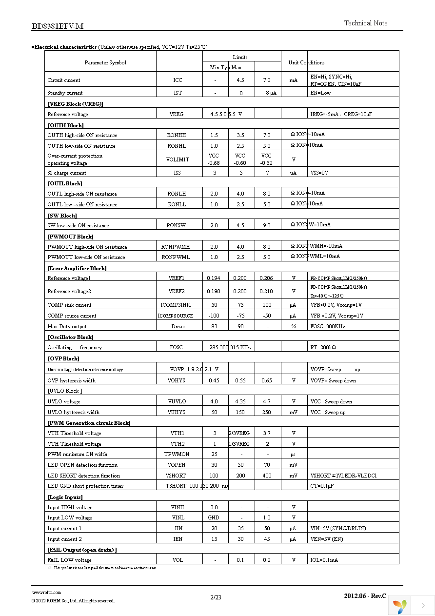 BD8381EFV-ME2 Page 2