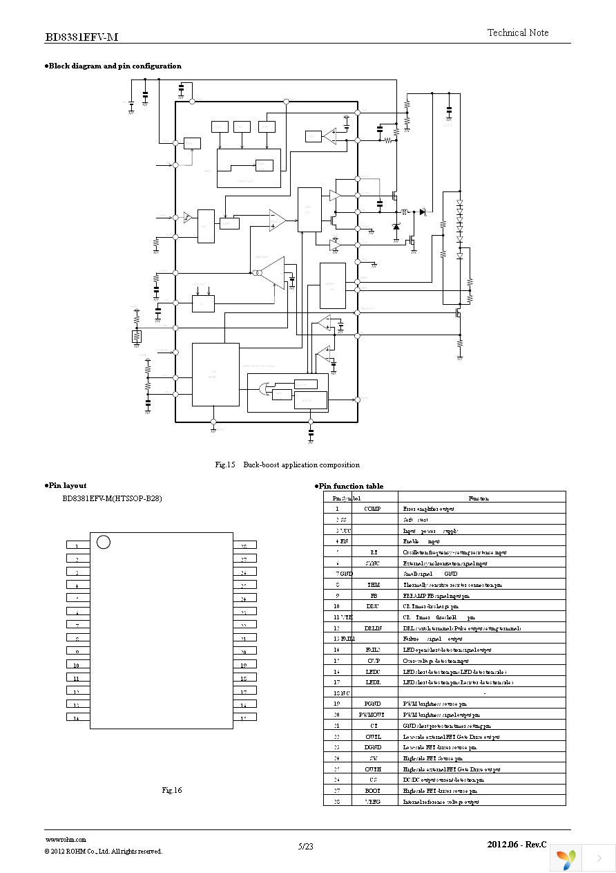 BD8381EFV-ME2 Page 5