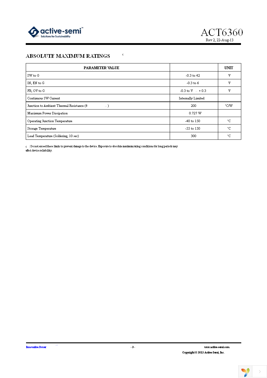 ACT6360US-T Page 3