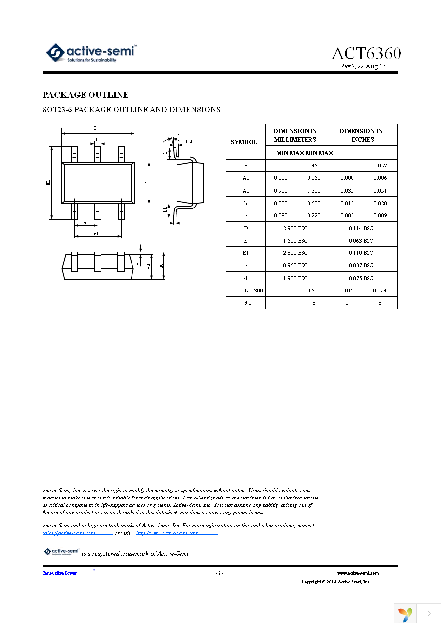 ACT6360US-T Page 9