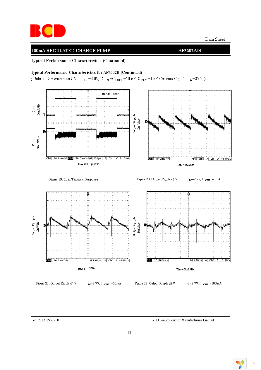 AP3602AKTR-E1 Page 12