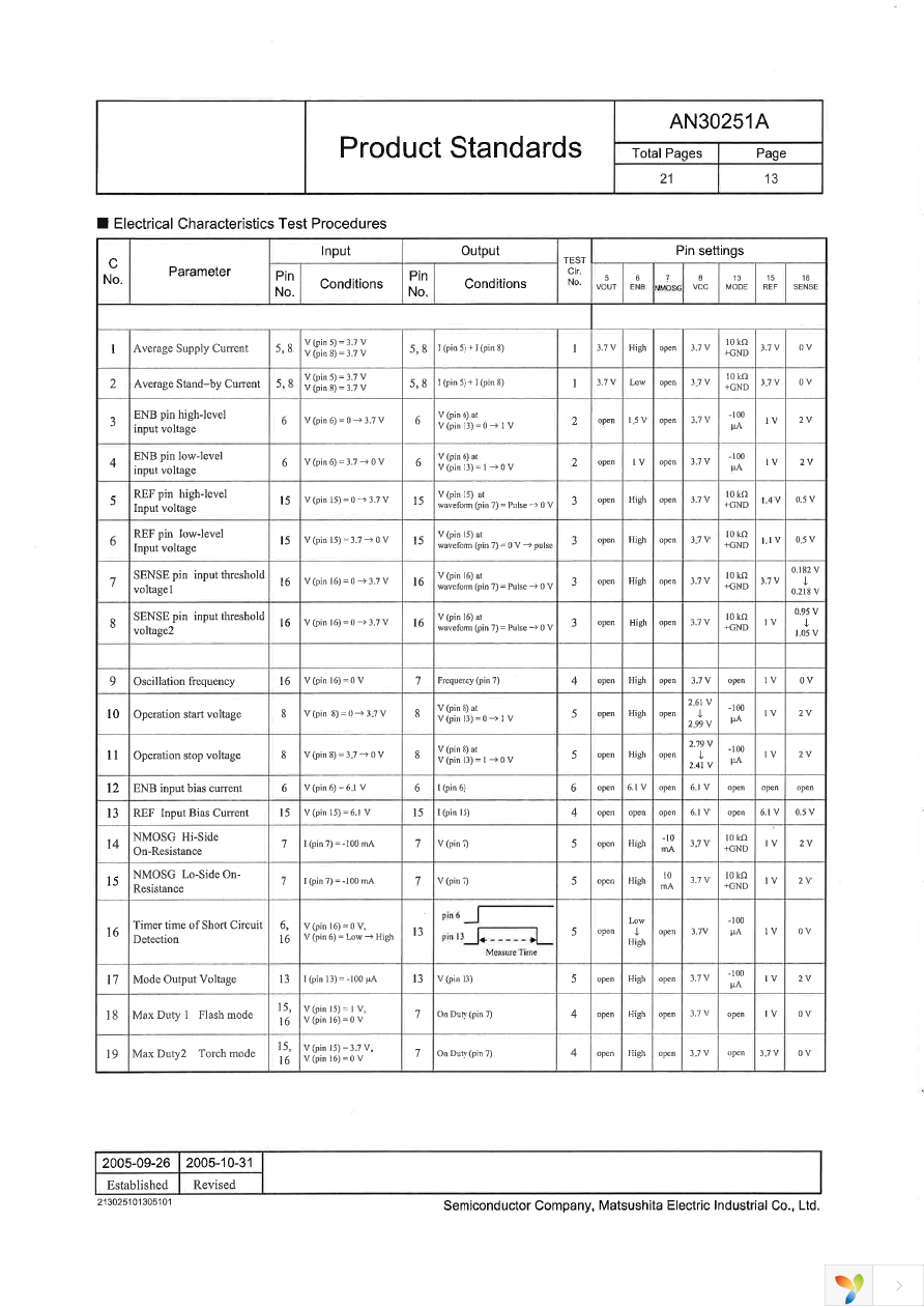 AN30251A-VB Page 13