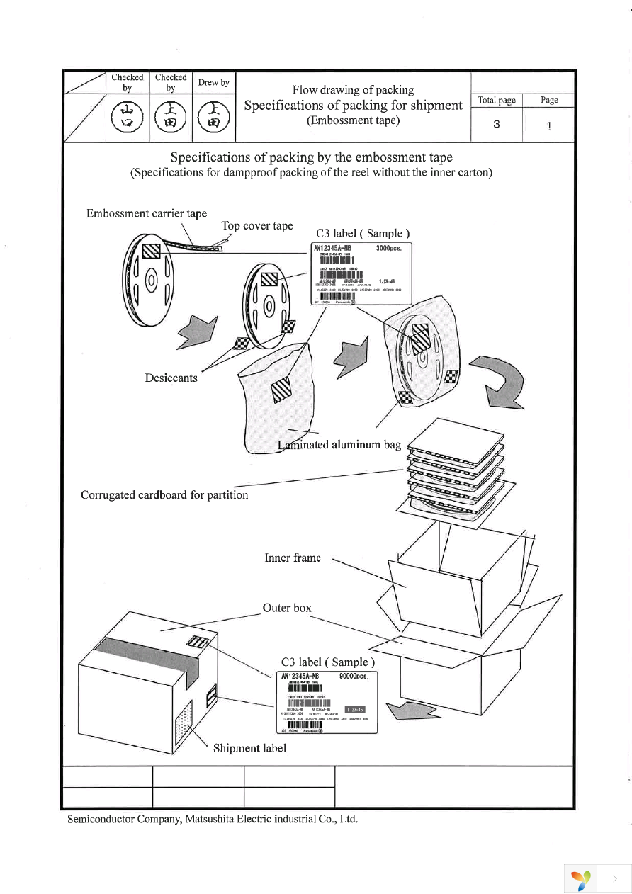 AN30251A-VB Page 28