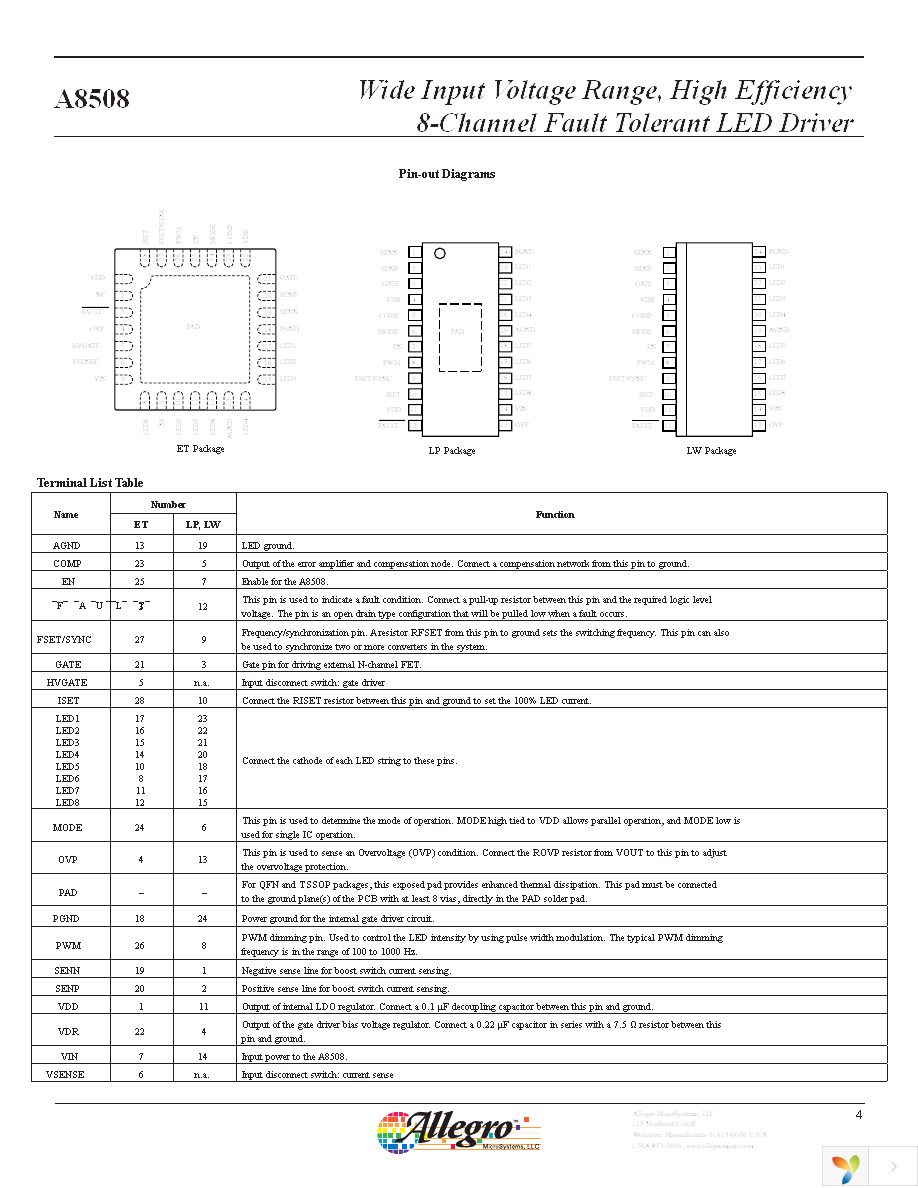 A8508GLPTR-T Page 4