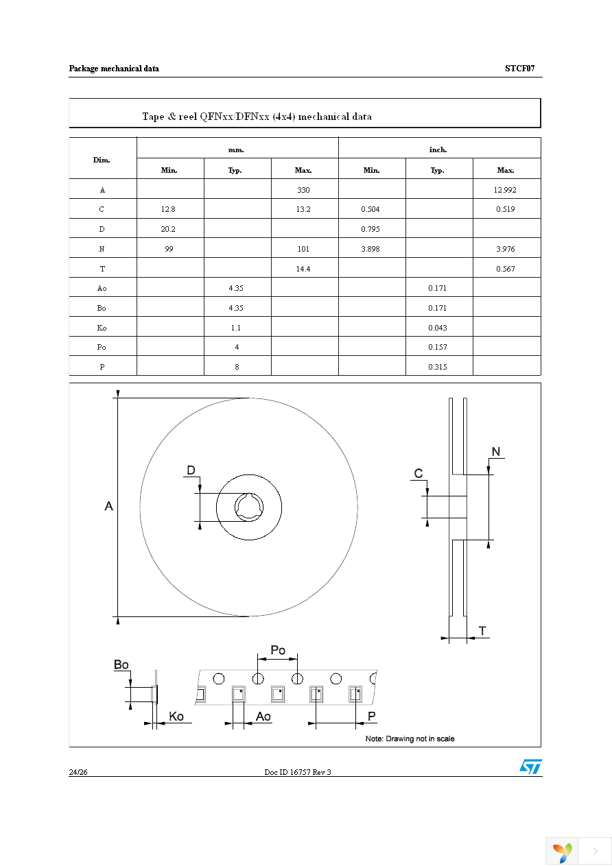 STCF07PNR Page 24