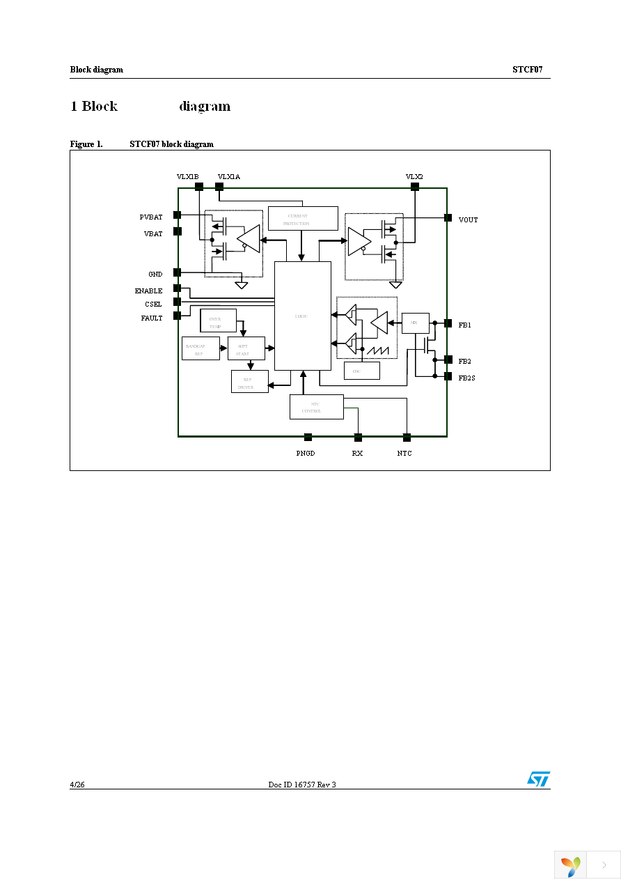 STCF07PNR Page 4