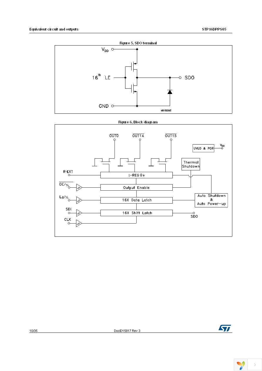 STP16DPPS05MTR Page 10