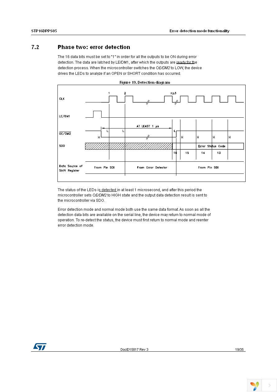 STP16DPPS05MTR Page 19