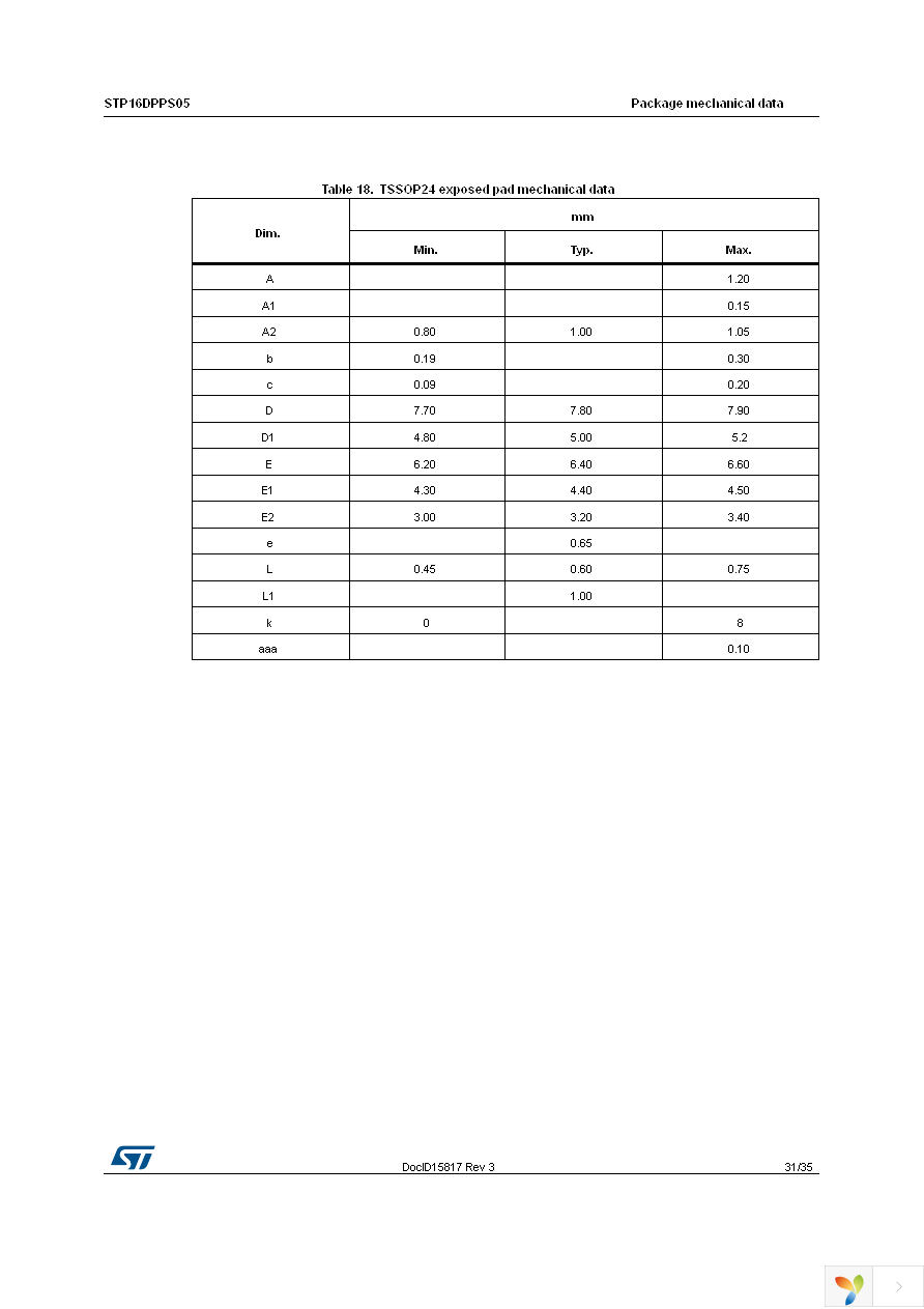 STP16DPPS05MTR Page 31