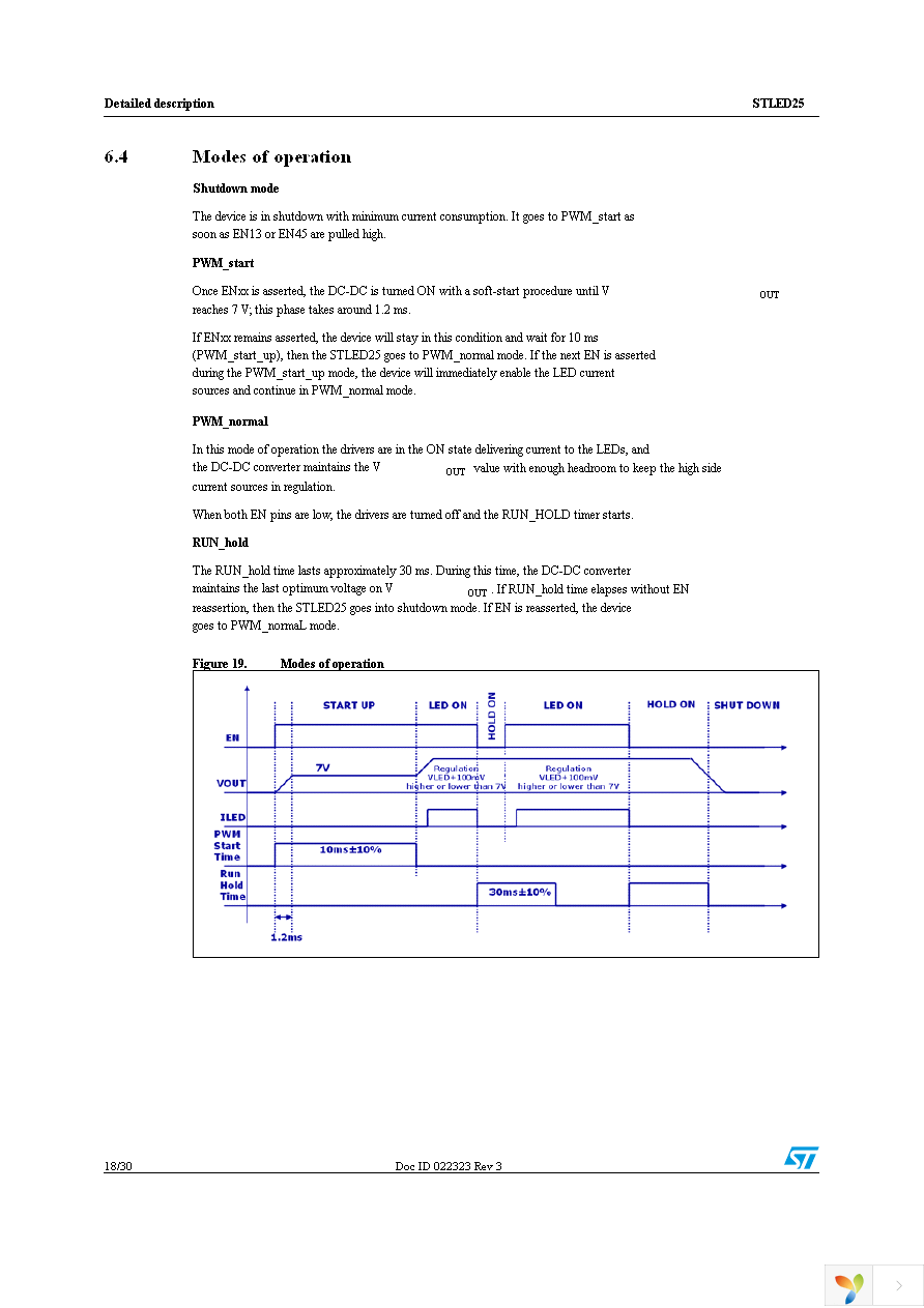 STLED25JR Page 18