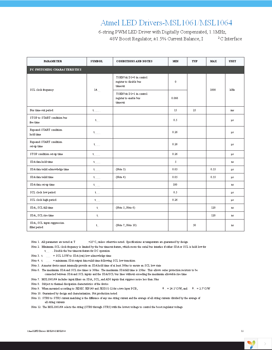 MSL1061AV-R Page 13