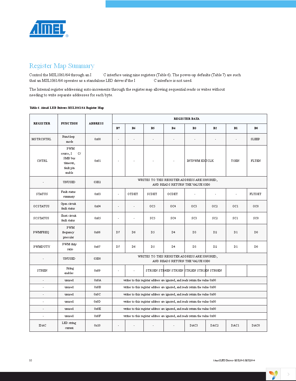 MSL1061AV-R Page 18