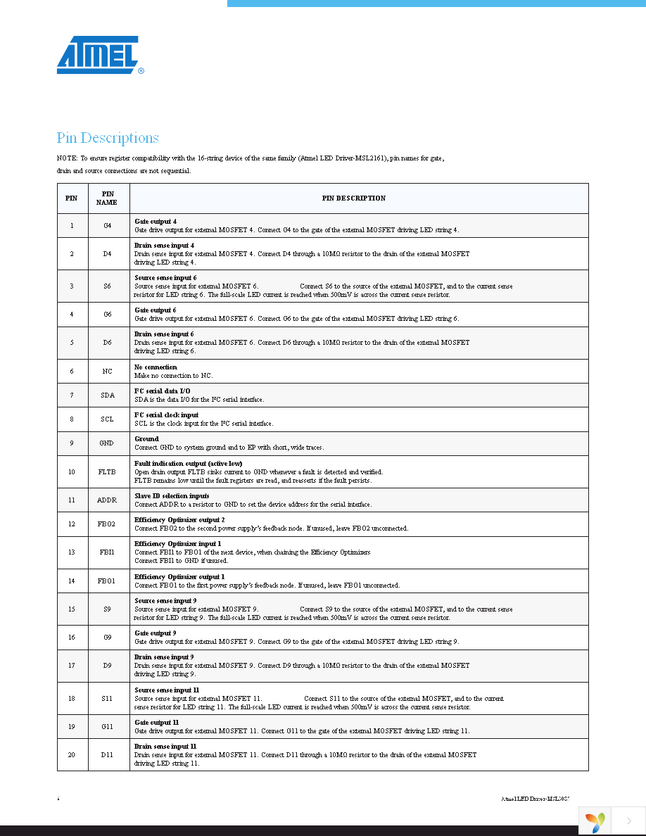 MSL3085BT Page 6