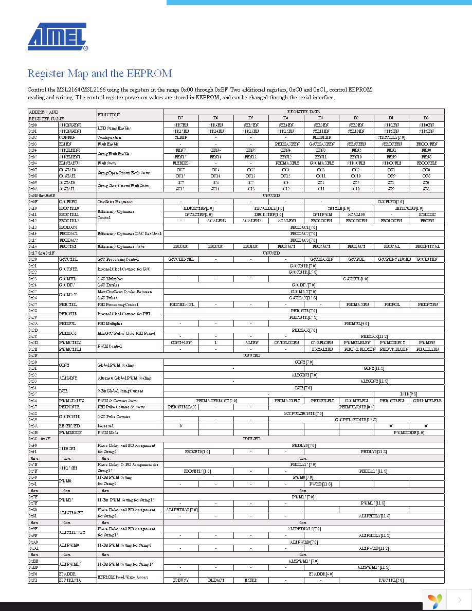 MSL2166-DU Page 10