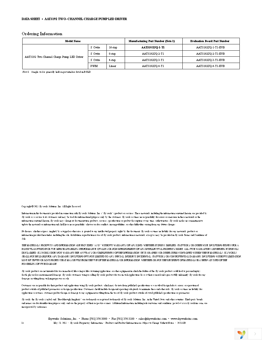 AAT3192IJQ-1-T1 Page 16