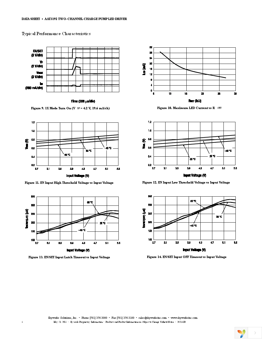 AAT3192IJQ-1-T1 Page 6