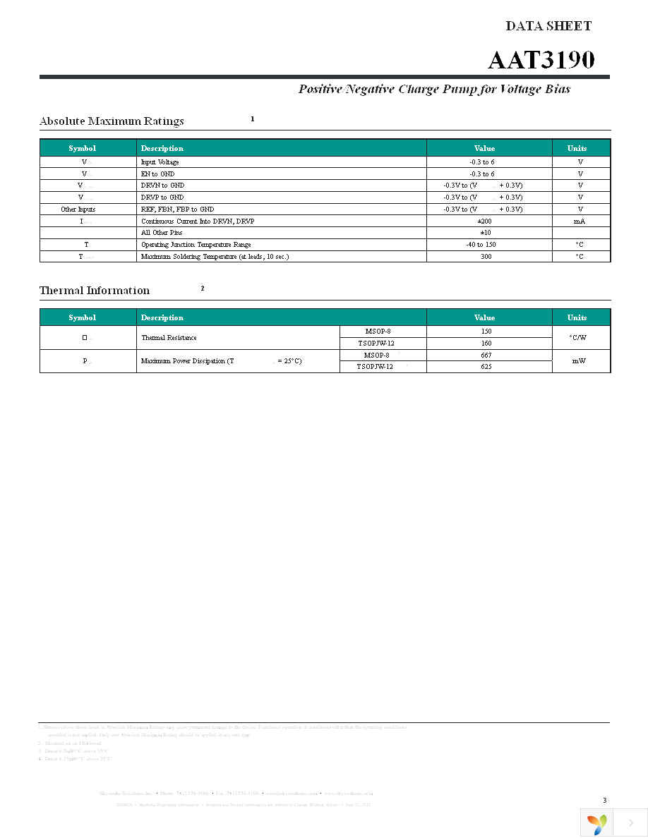 AAT3190ITP-T1 Page 3