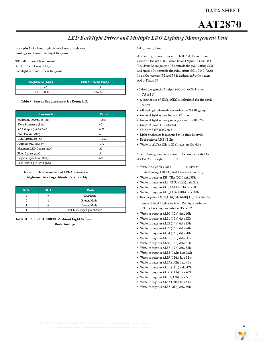 AAT2870IUW-T1 Page 41