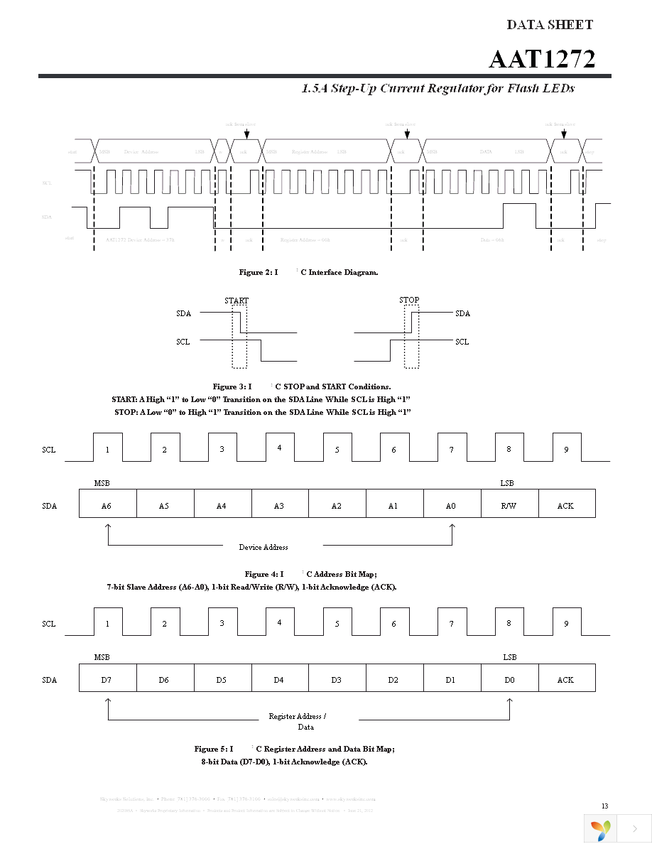 AAT1272IWO-T1 Page 13