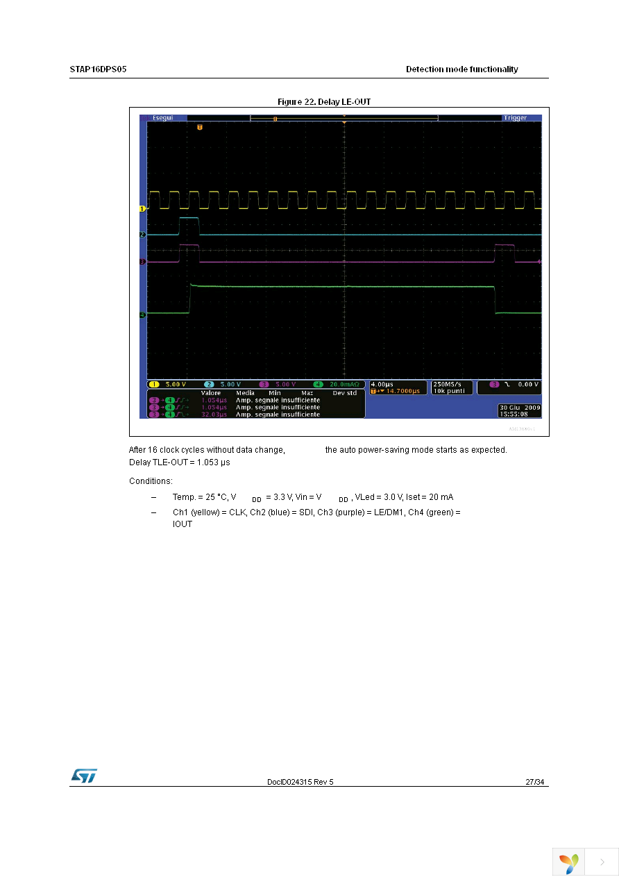 STAP16DPS05XTTR Page 27