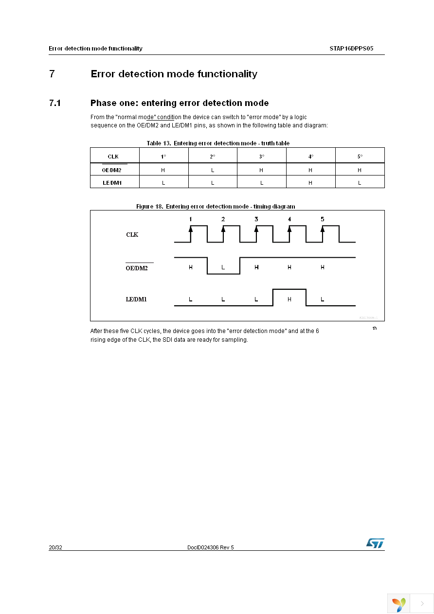 STAP16DPPS05XTTR Page 20